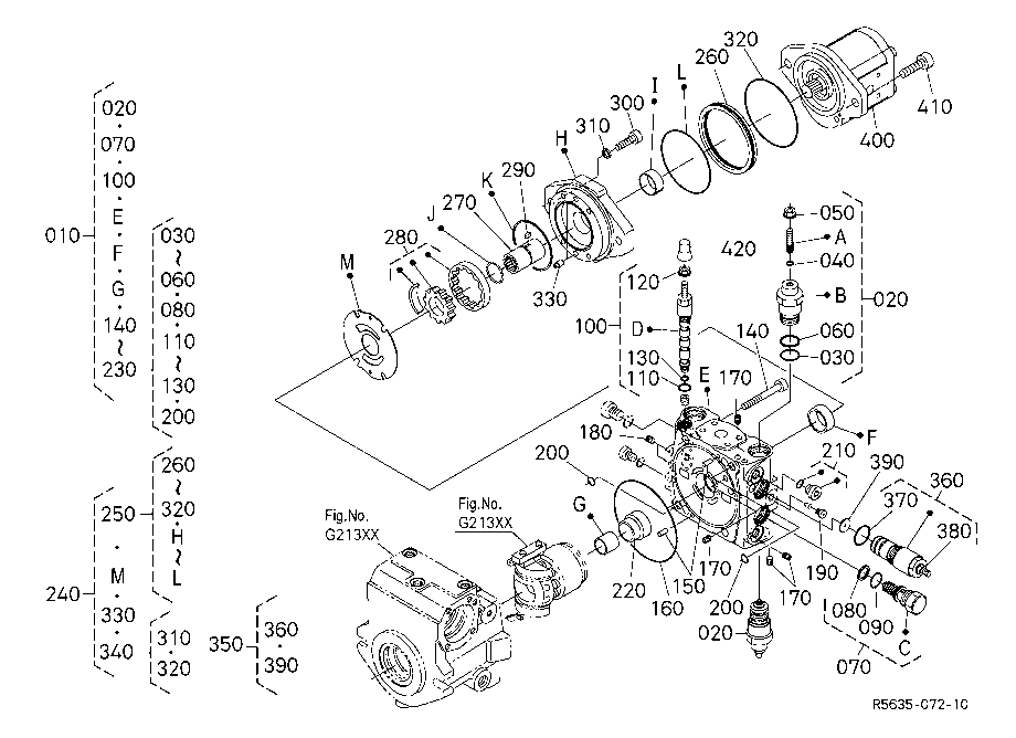 Hst Pump (Component Parts)