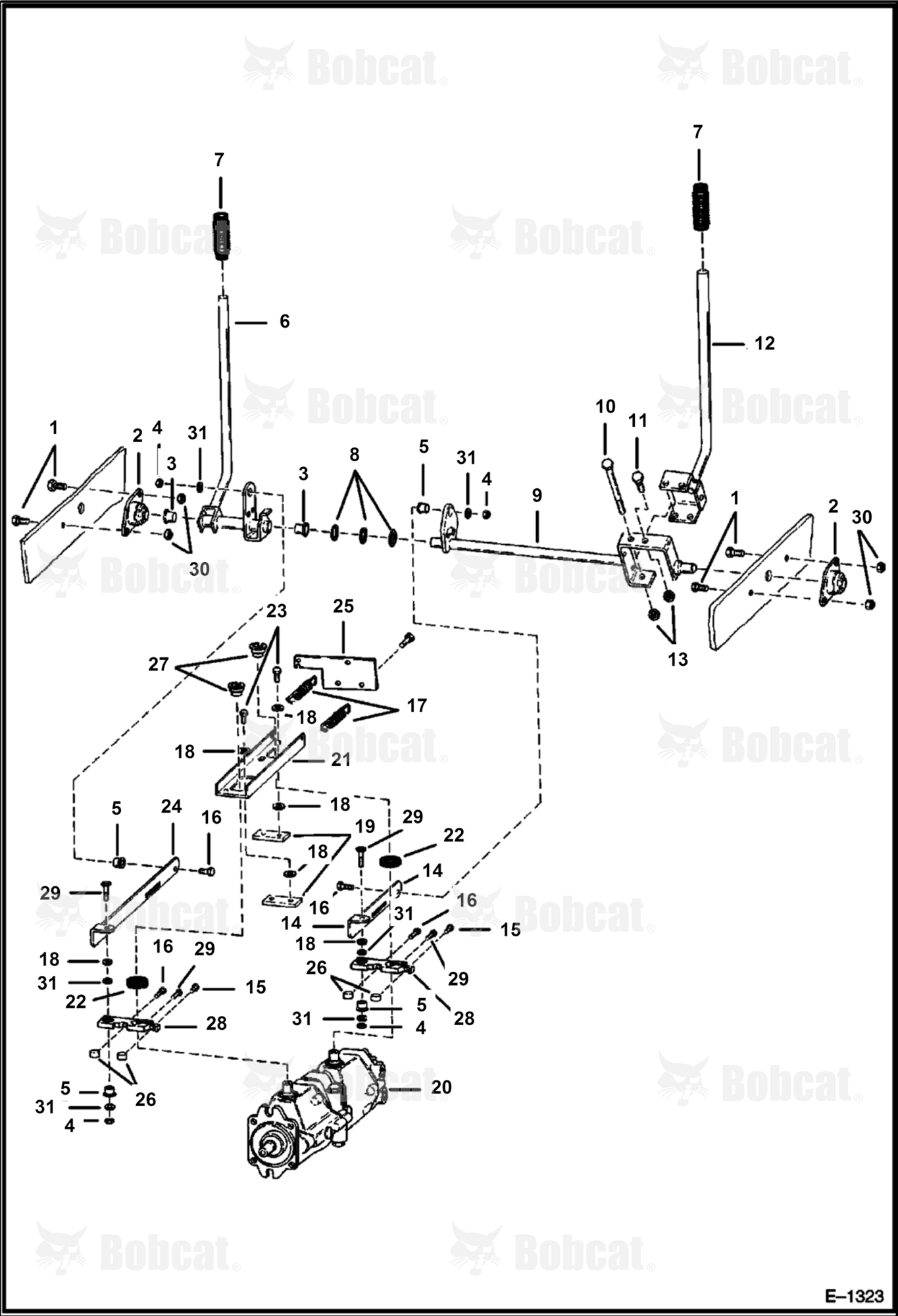 Hand Controls