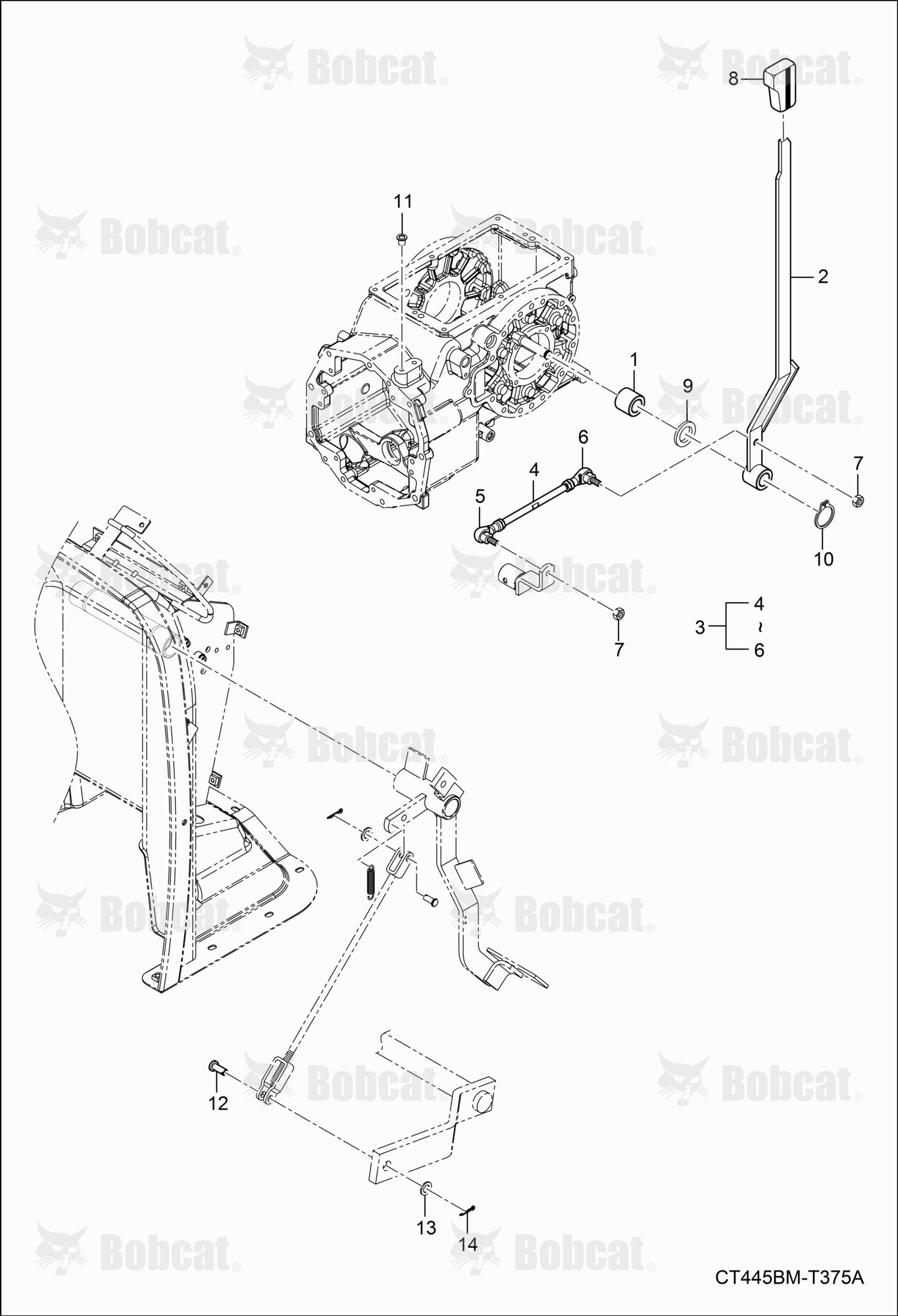 Range Lever Group