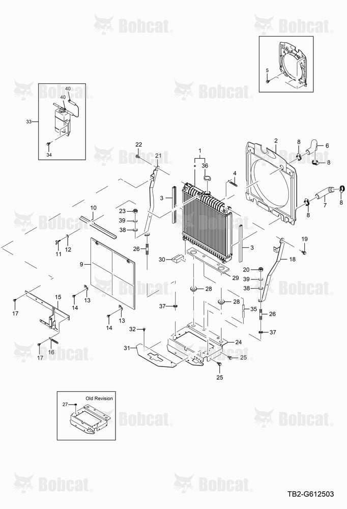 Radiator Group