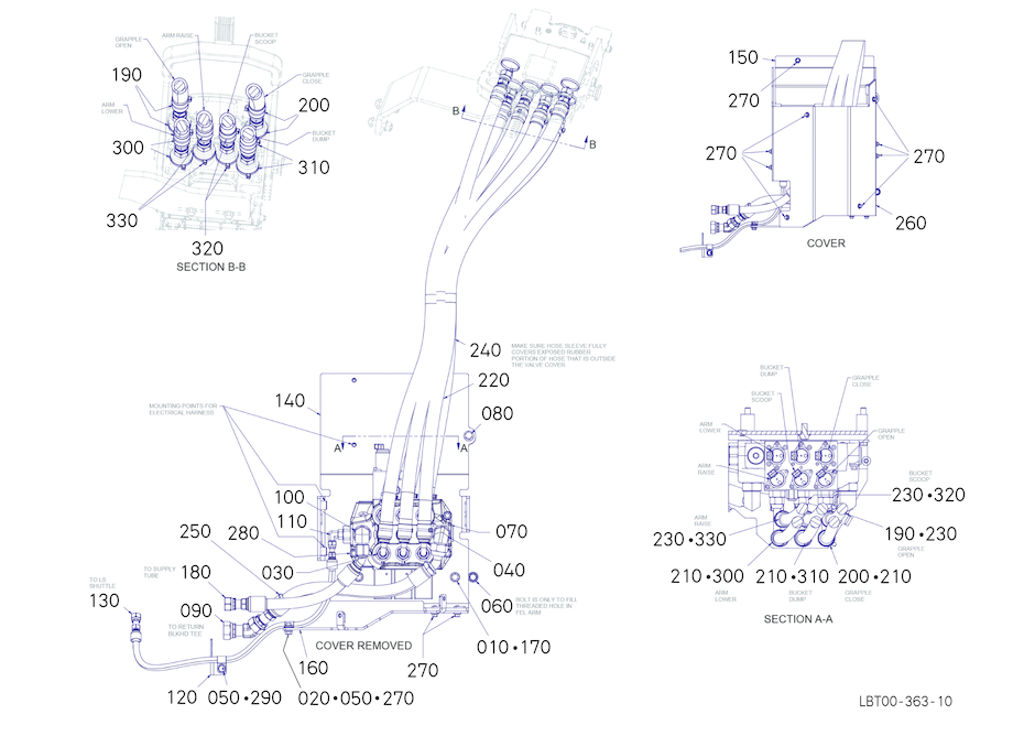 Hydraulic Installation - Fel Valve, Tpt20