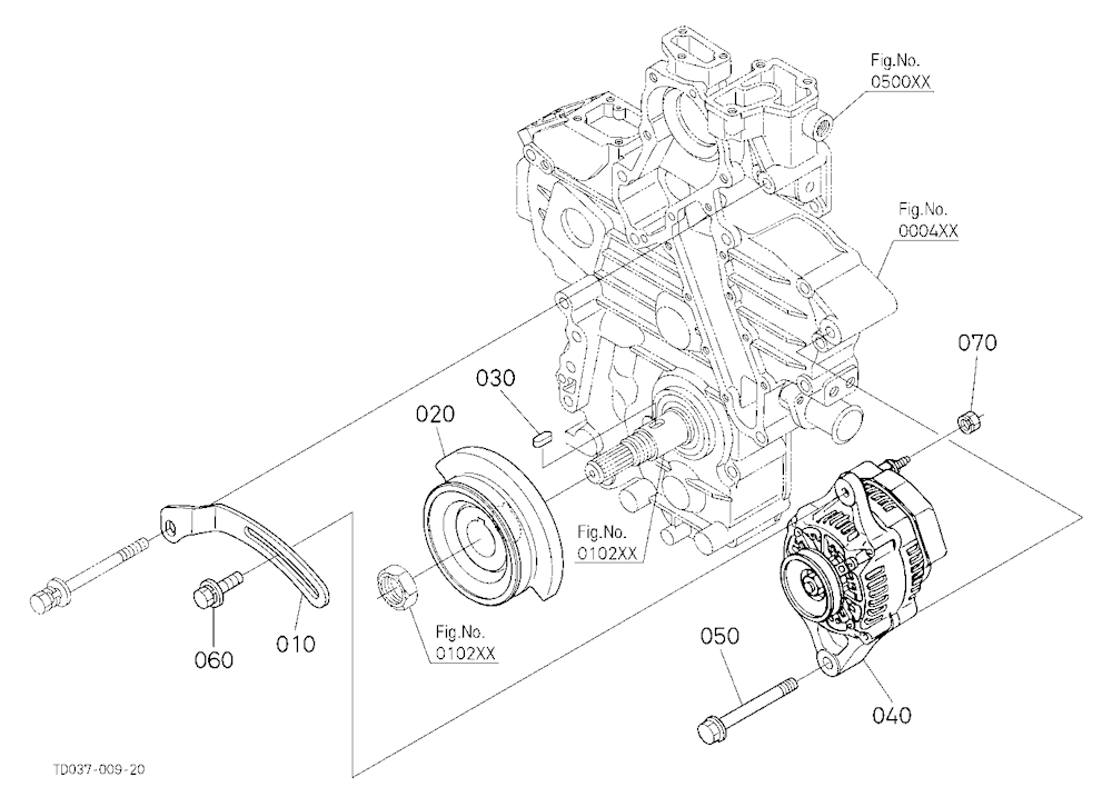 Alternator