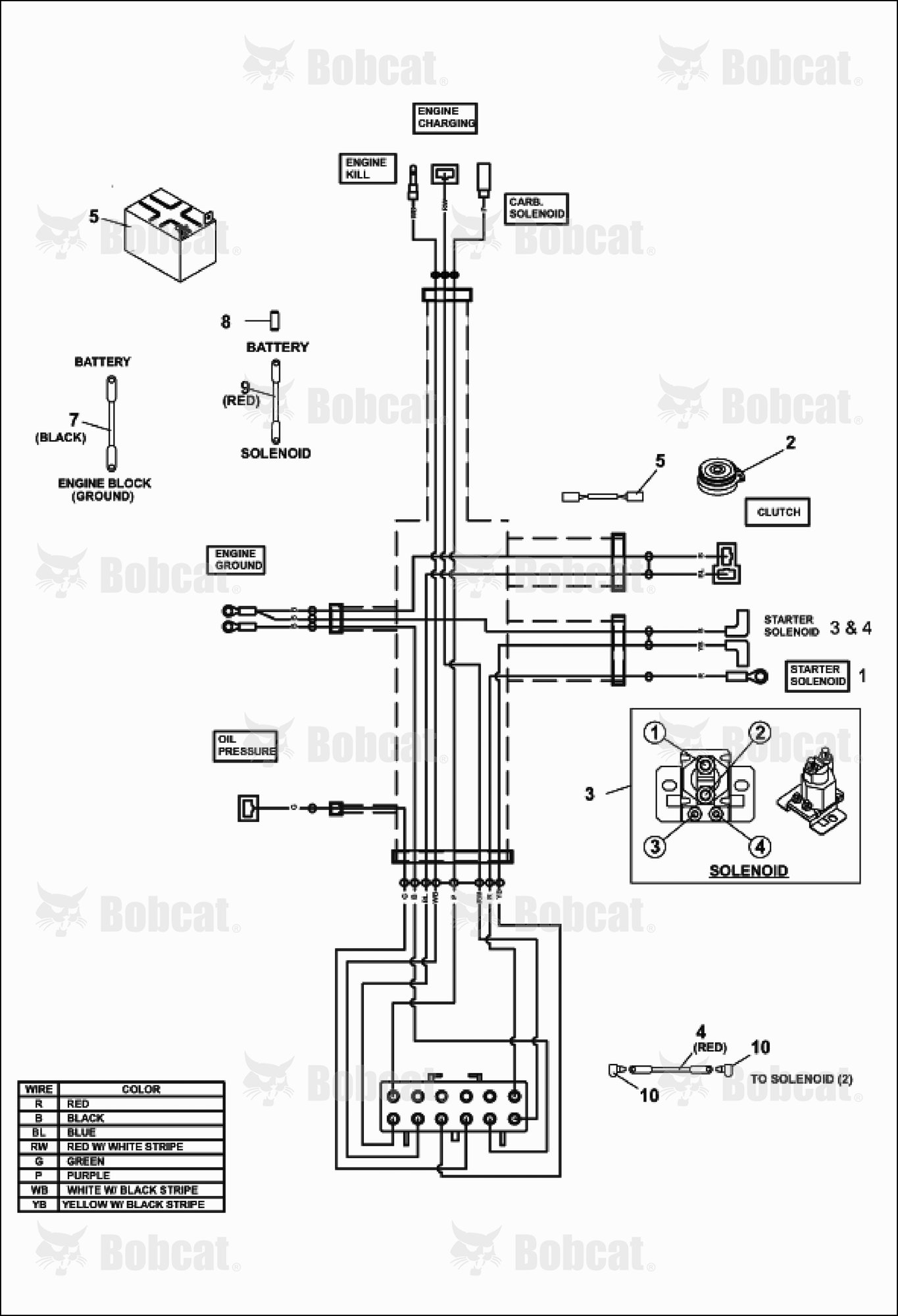 Lower Wire Harness