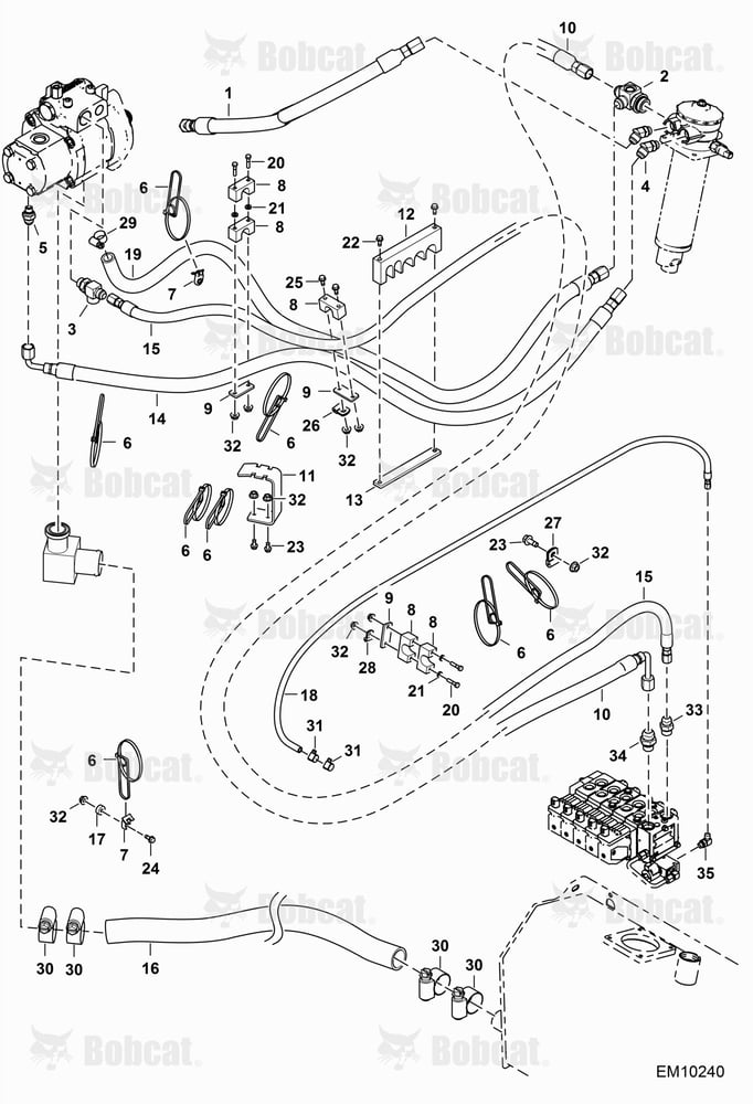 Hydraulic Circuitry (Oil Supply)