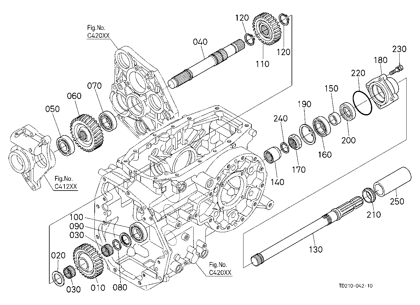 Pto Shaft