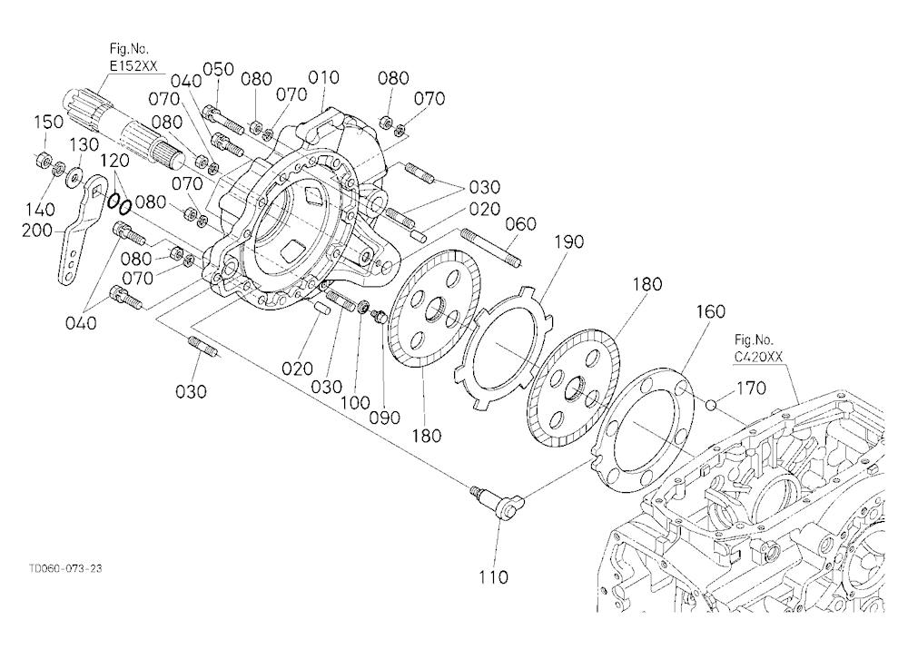 Brake Rh