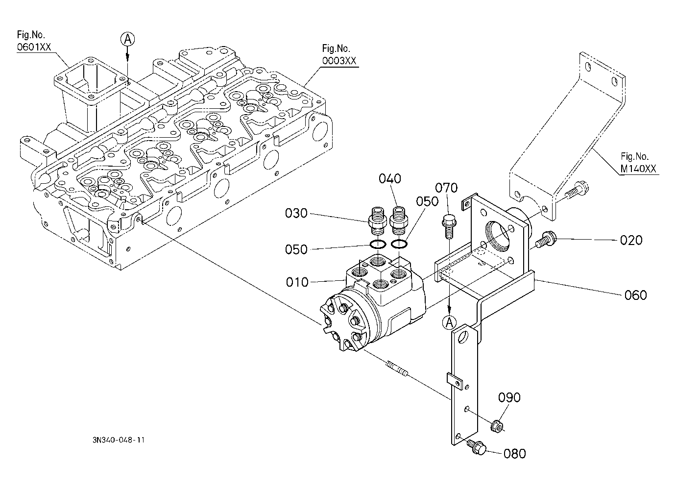 Steering Controller
