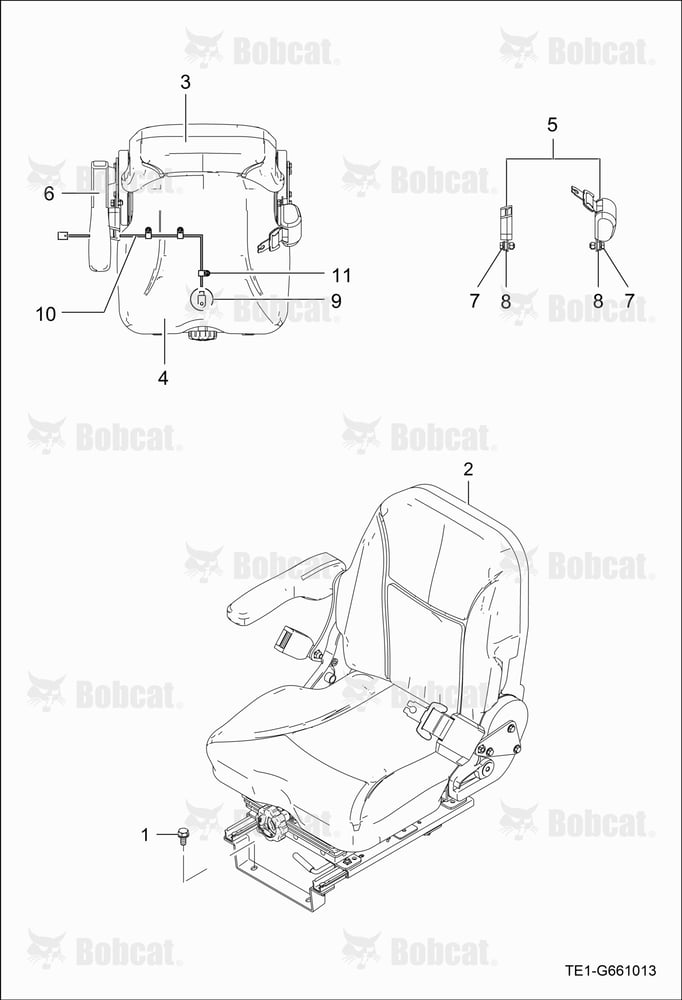 Seat Group