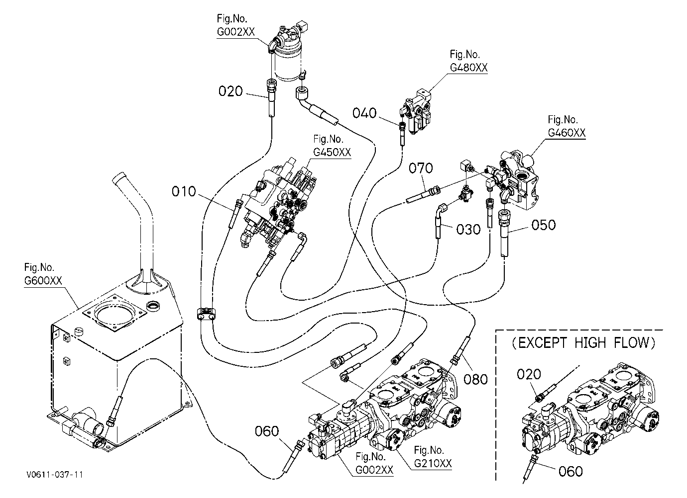 Oil Piping (Delivery)