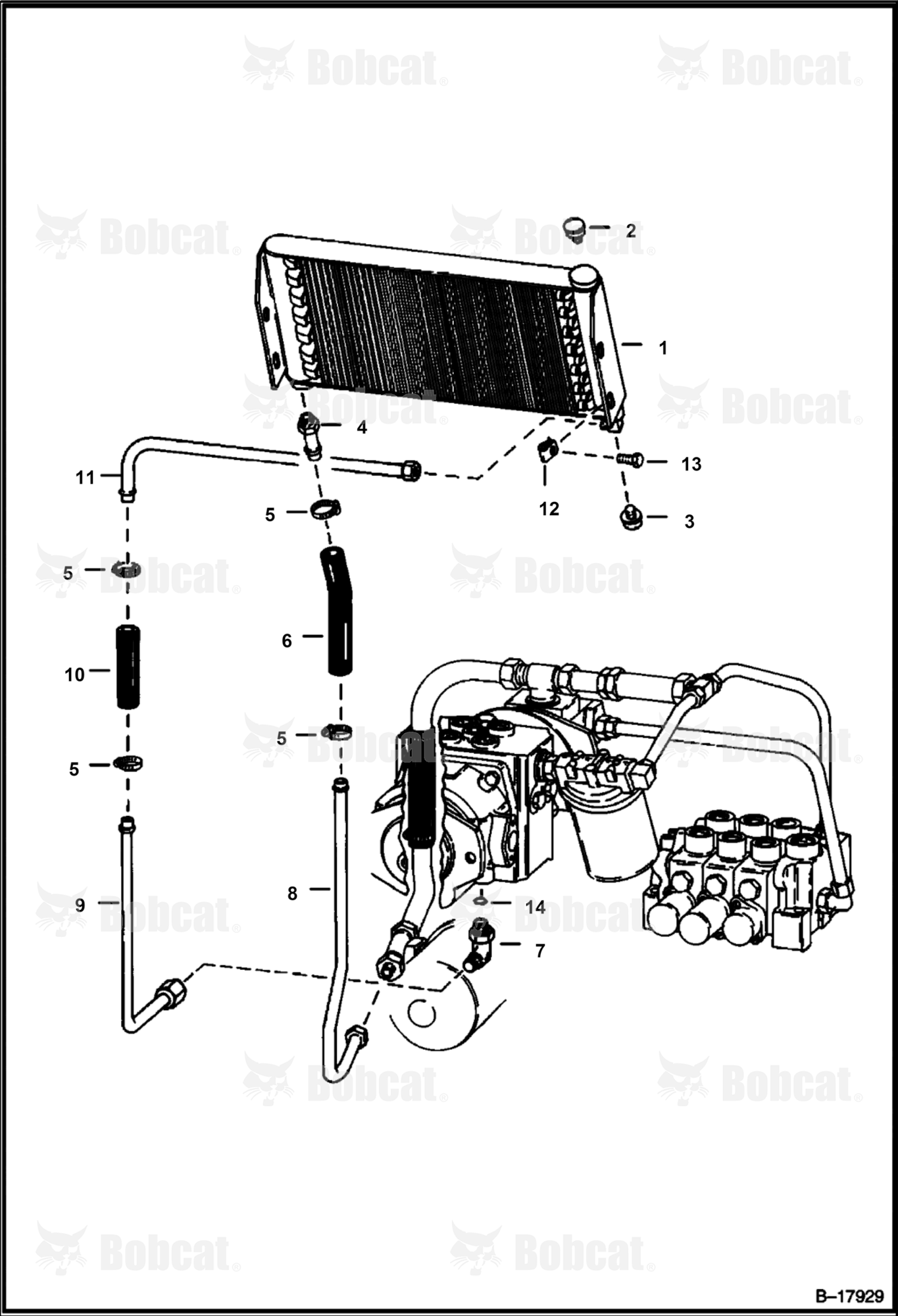 Hydrostatic Oil Cooler Circuitry