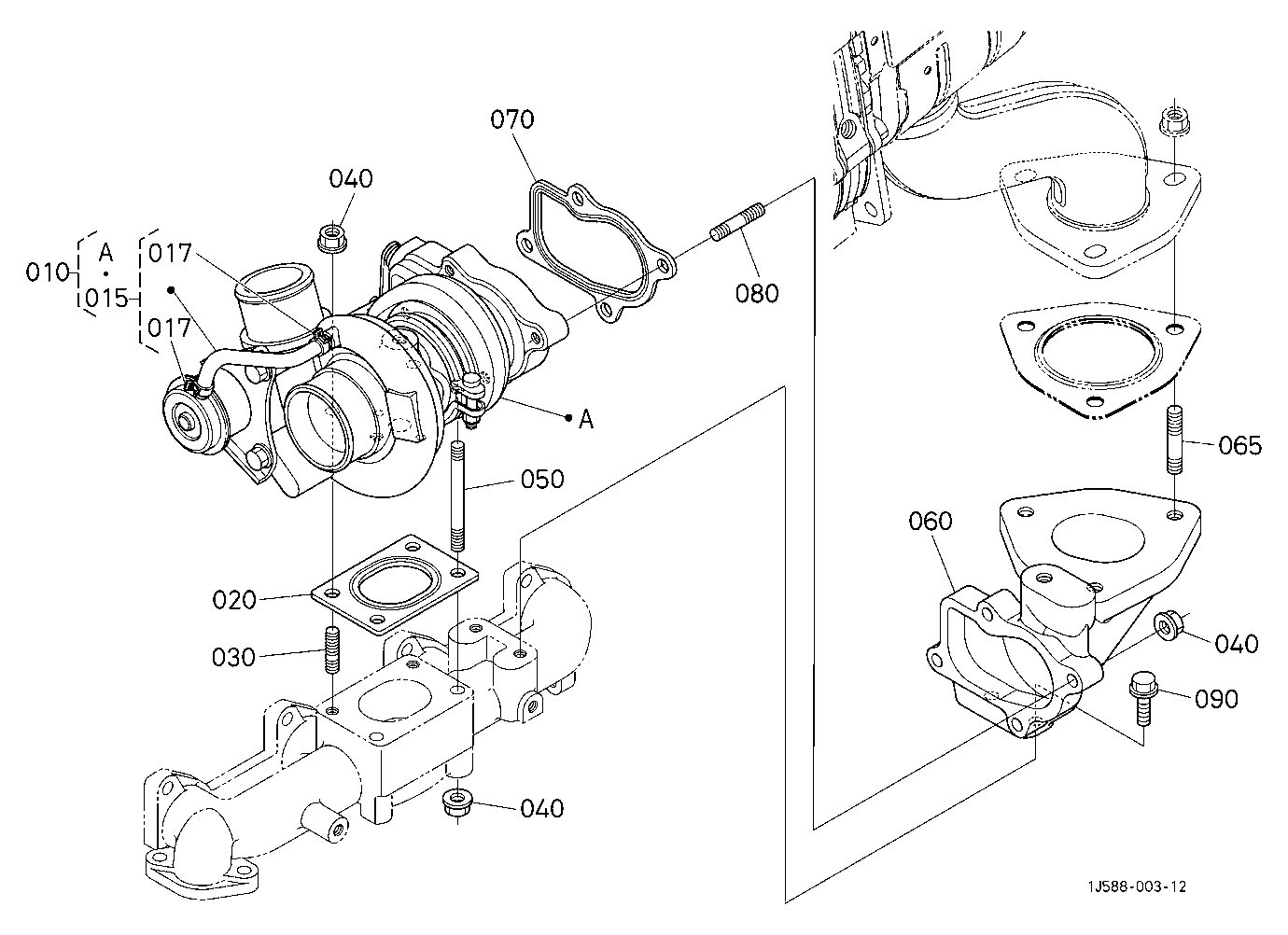 Turbo Charger