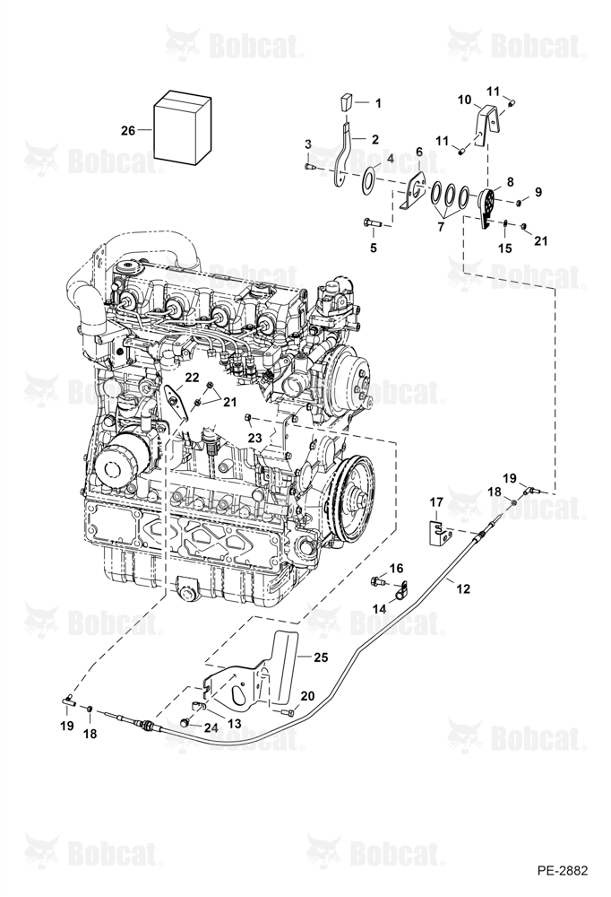Engine Speed Control