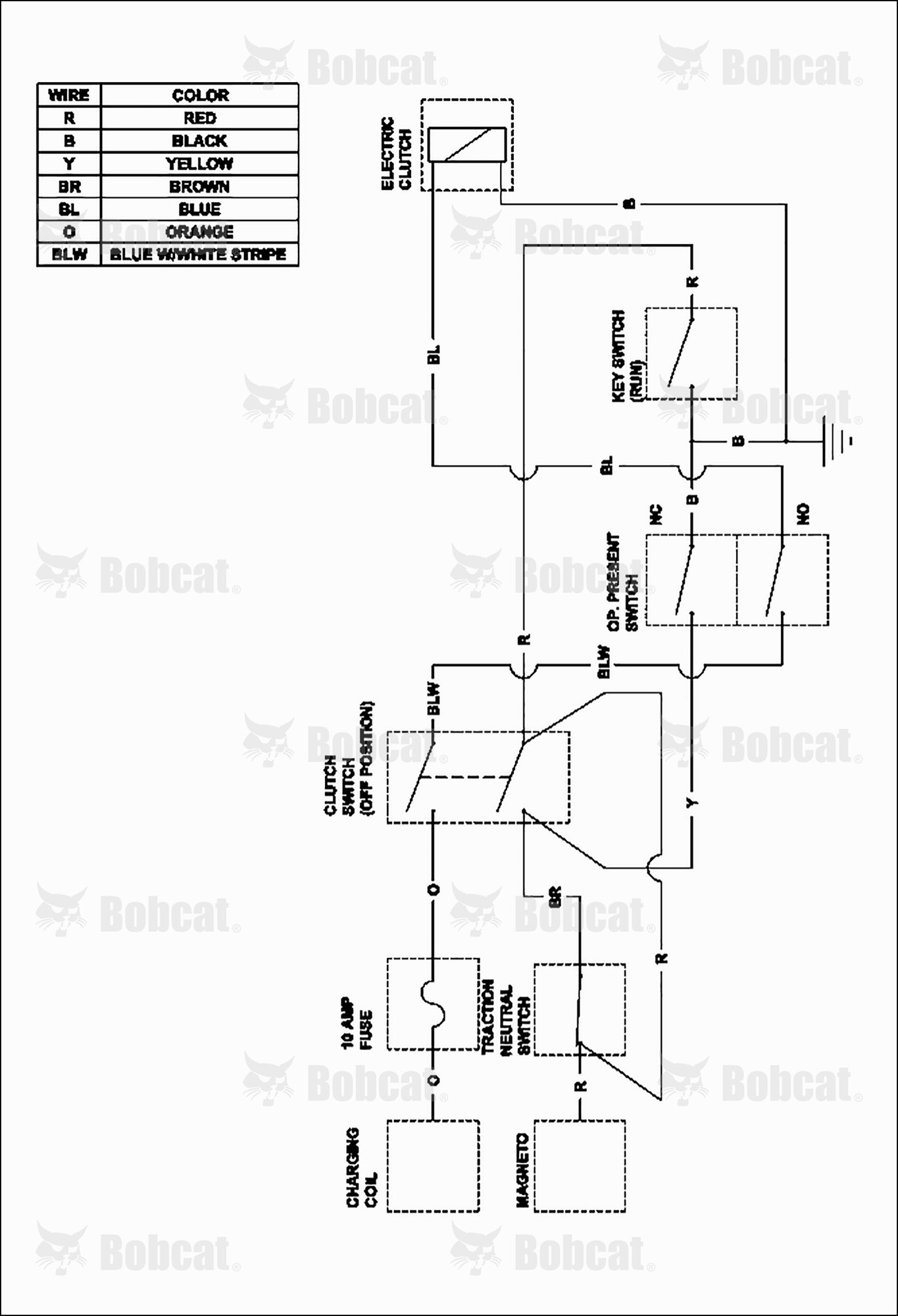 Hydrogear Pump