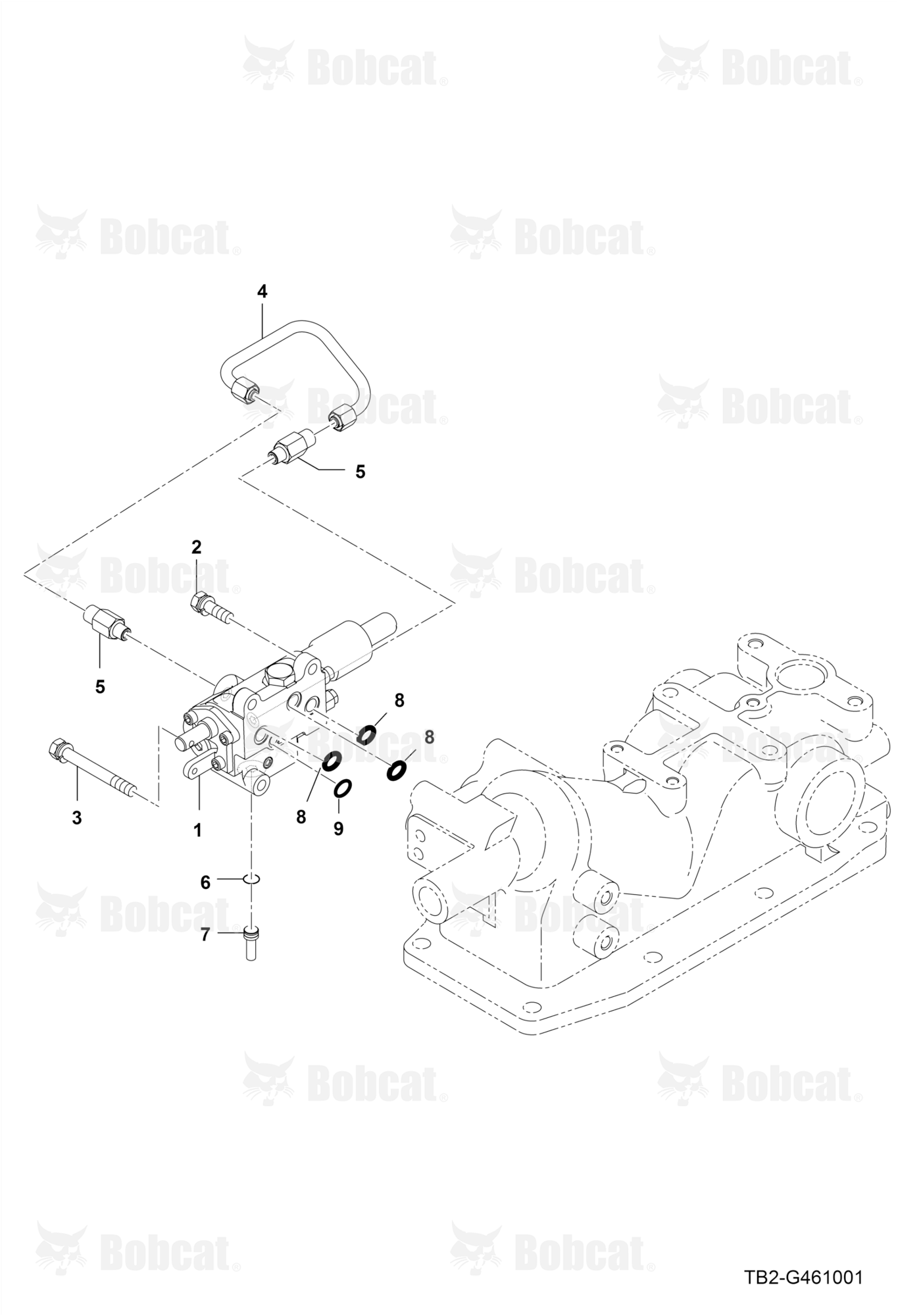 Control Valve Group