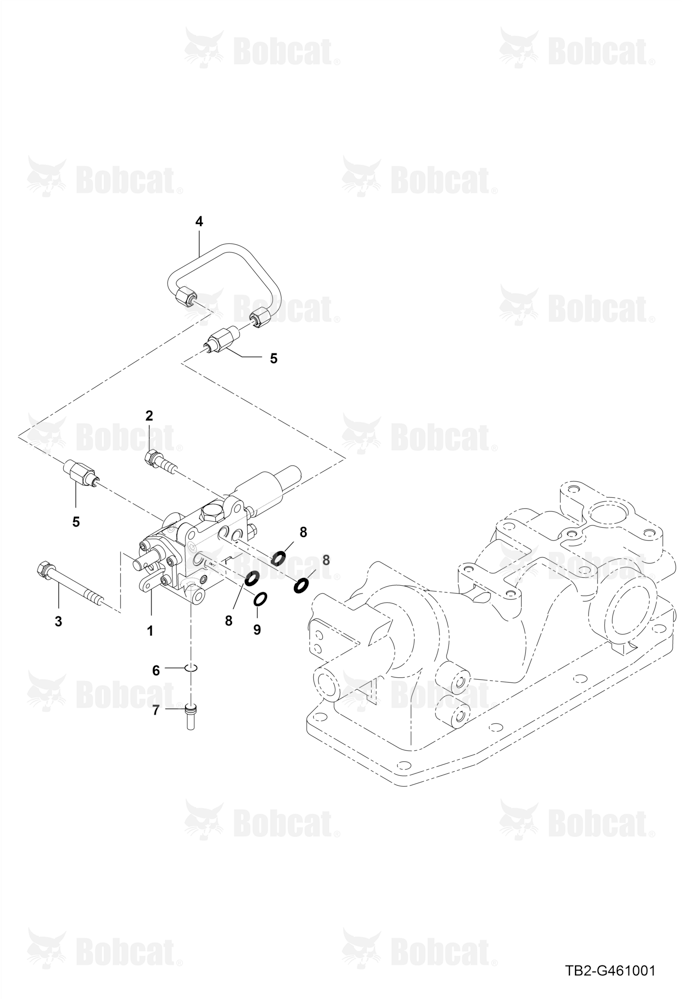 Control Valve Group