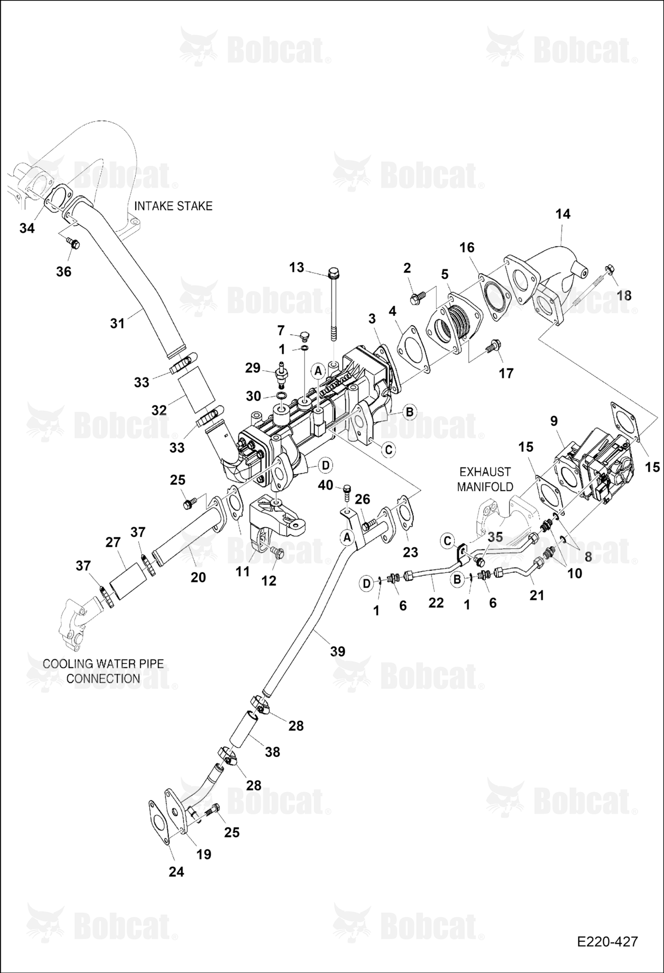 EGR
