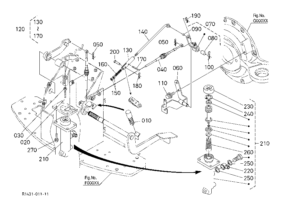 Brake Operation