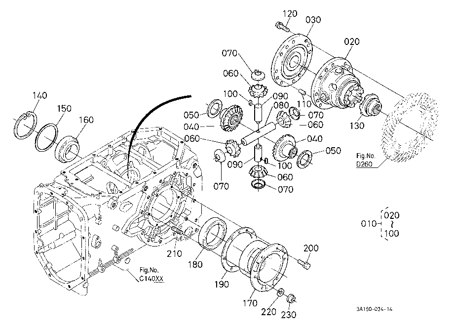 Differential Rear