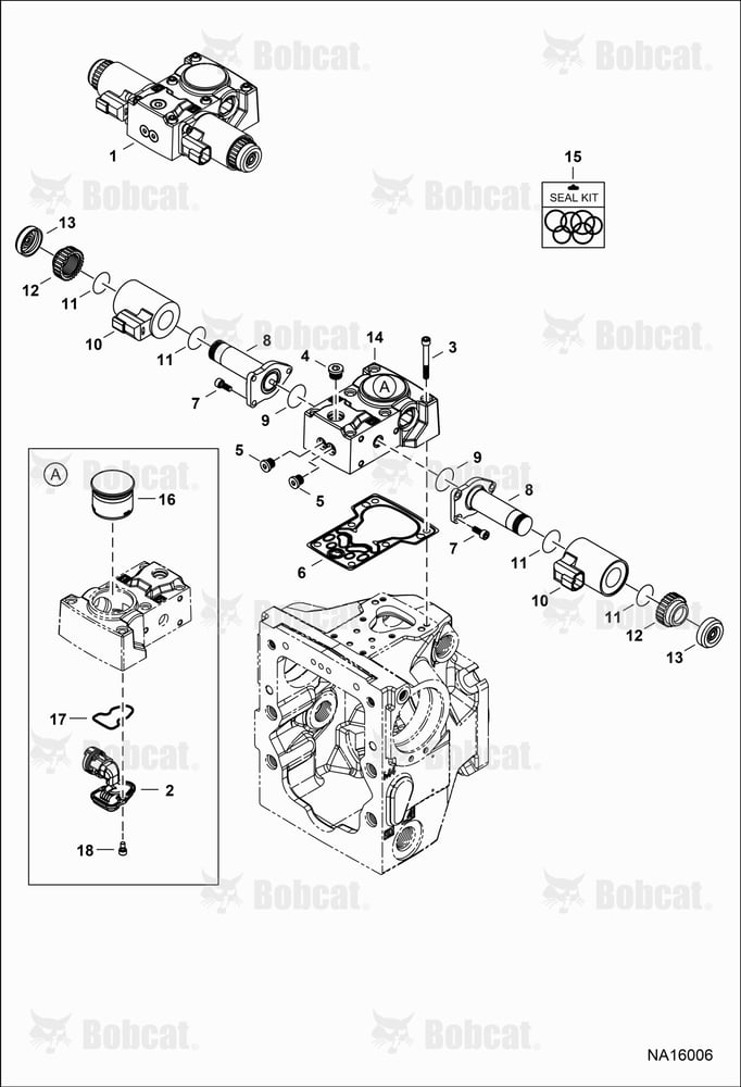 Hydrostatic Pump (Control Unit)