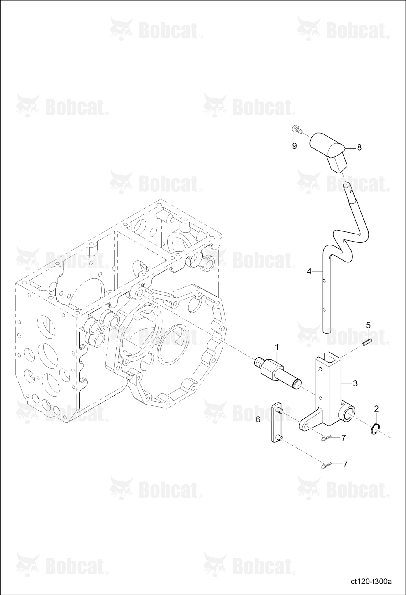 Range Lever Group