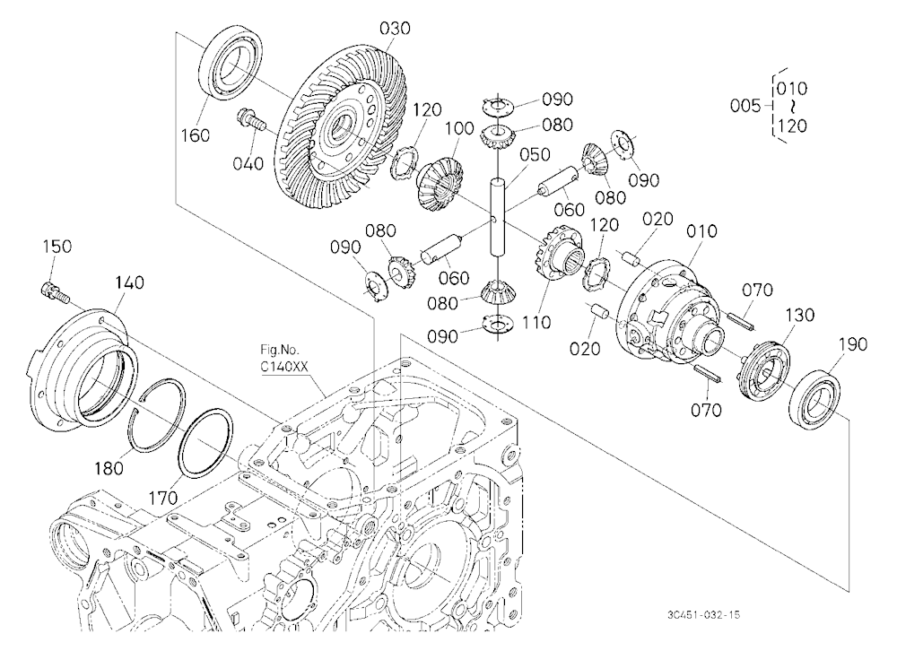 Differential Rear