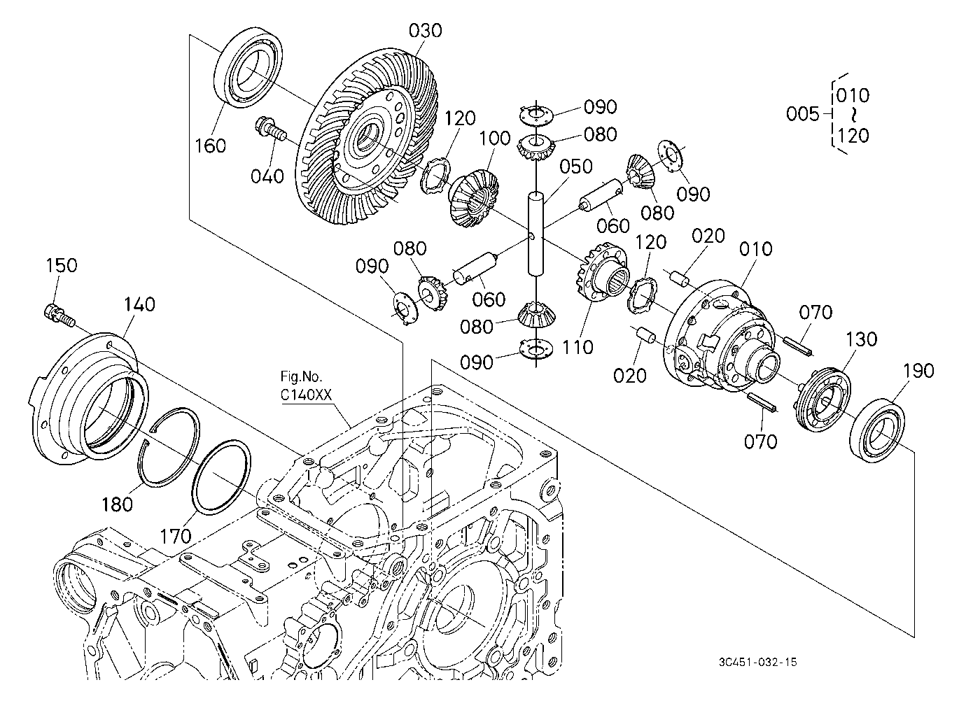 Differential Rear