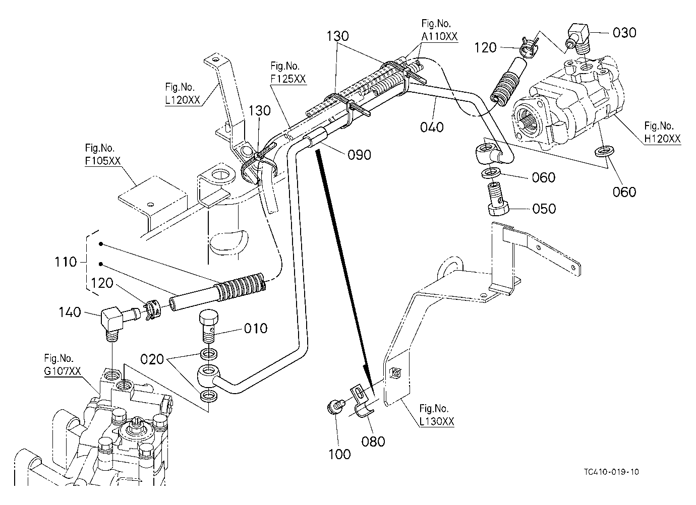 Hydraulic Oil Line