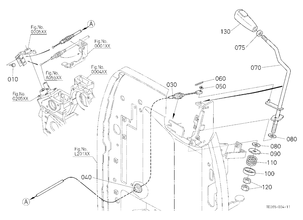 Accelerator Lever