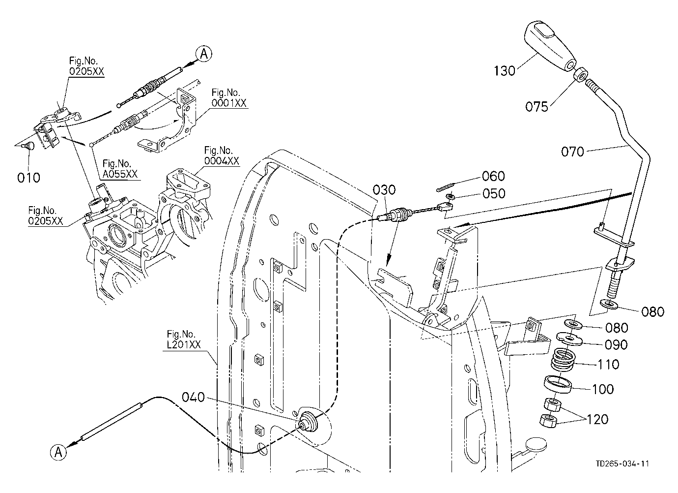 Accelerator Lever