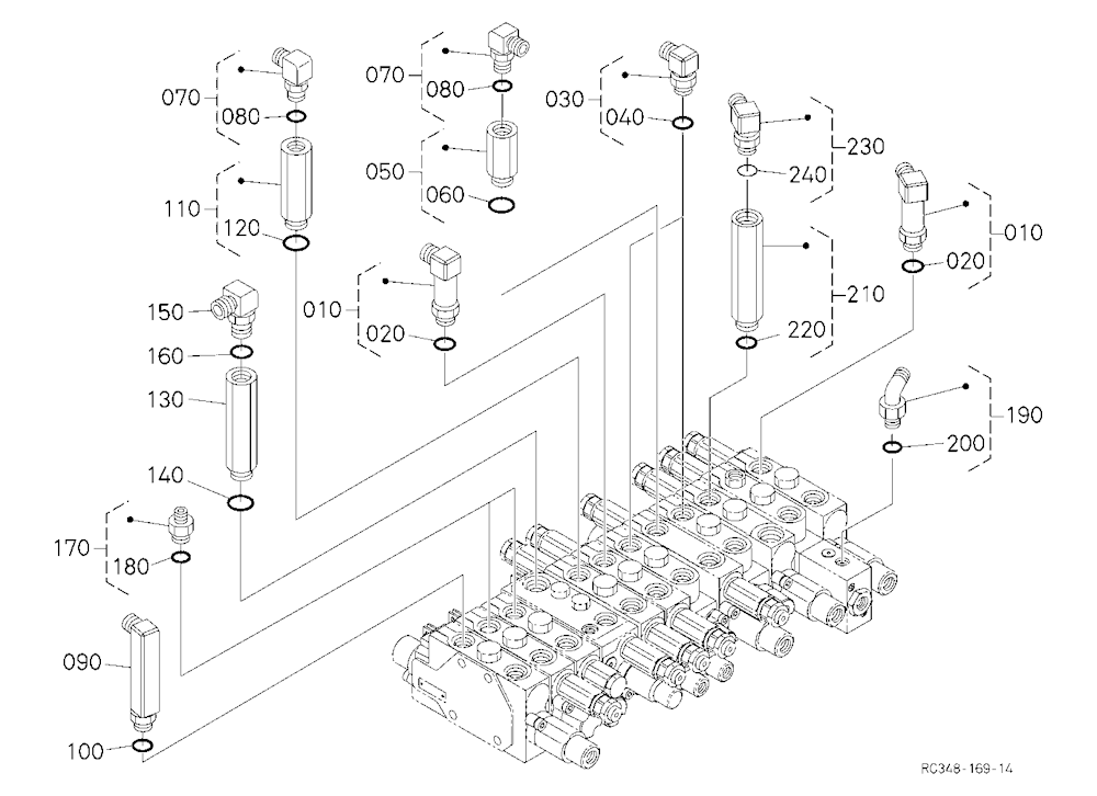 Control Valve 3