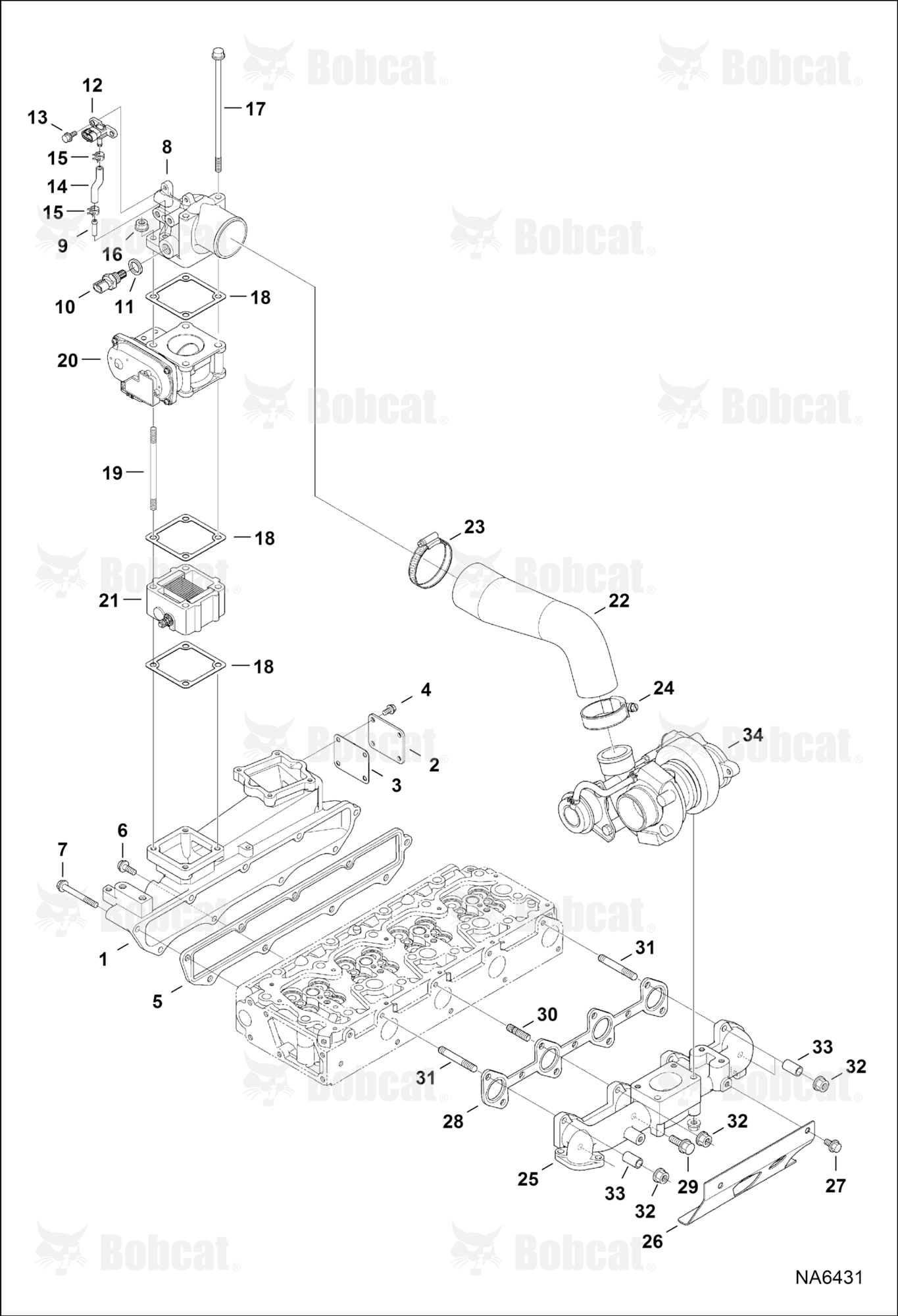 Manifolds