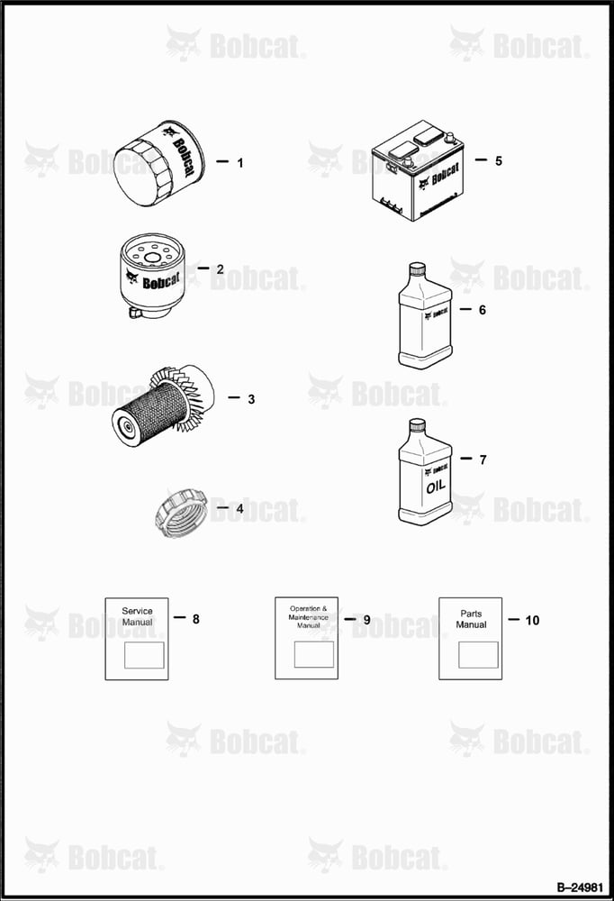 Maintenance Items