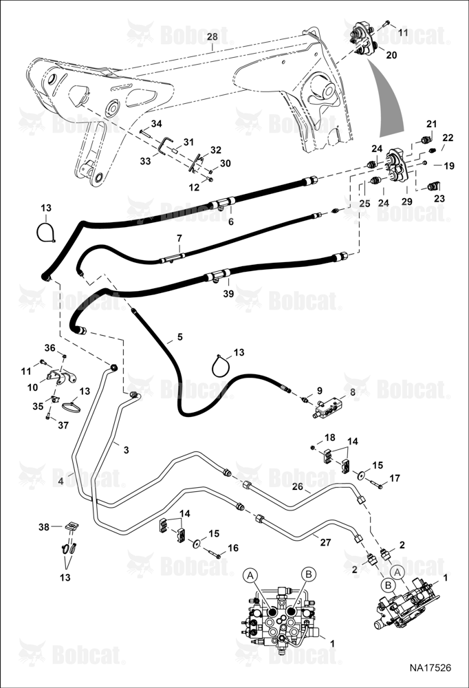 Auxiliary Hydraulics (Bob-Dock)