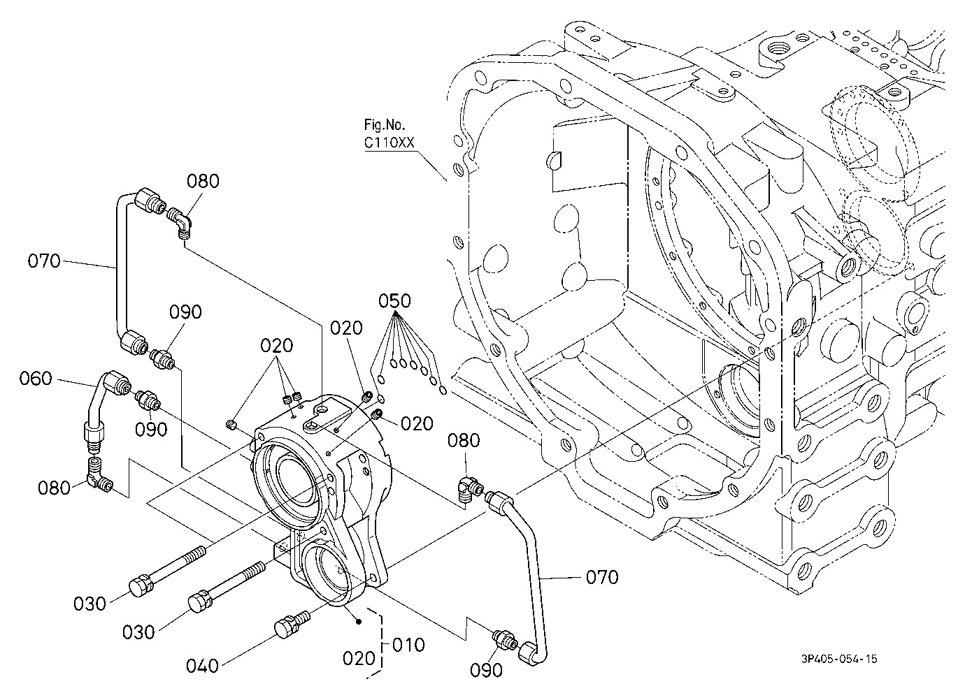 Gear Support