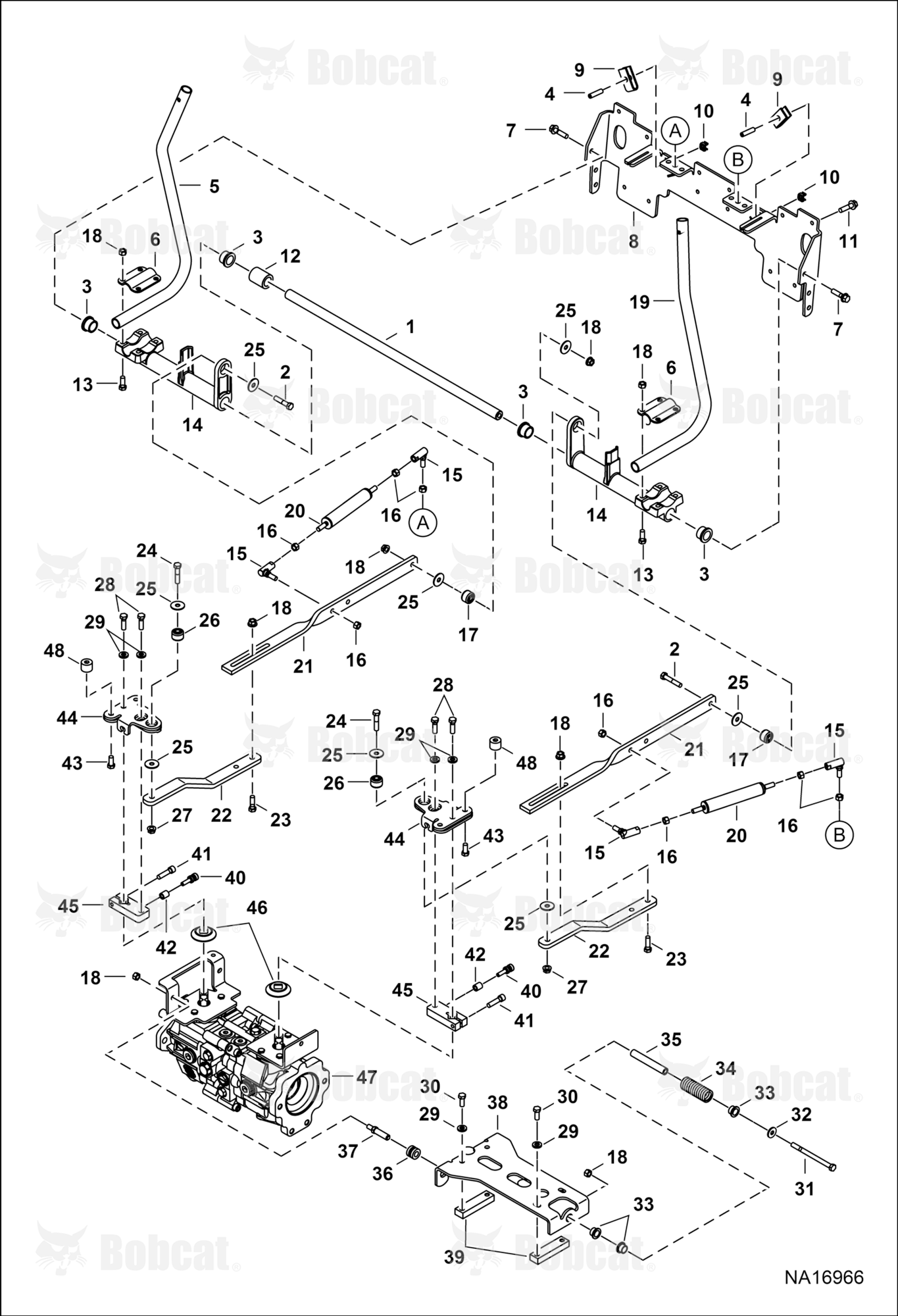 Hand Controls