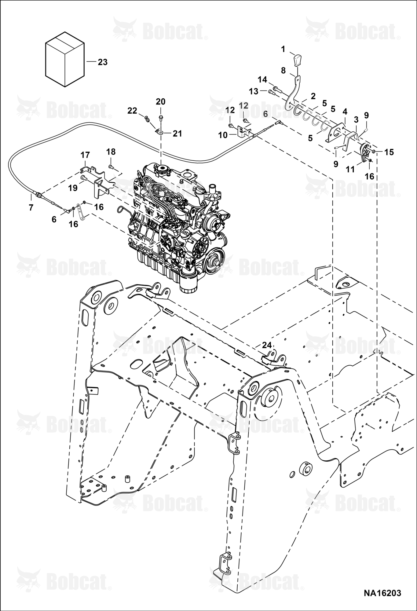 Engine Speed Control (Manual Controls)