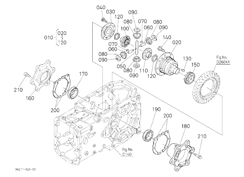 Differential Rear