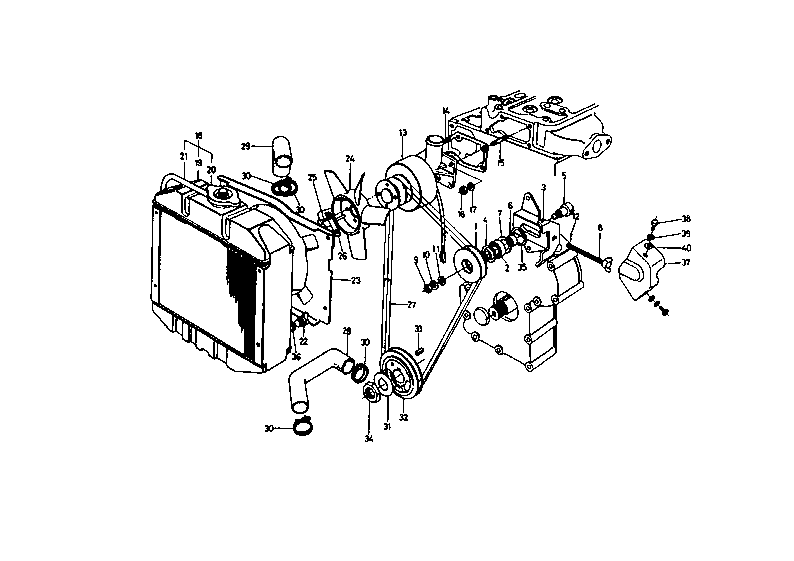 Cooling Fan And Radiator Group