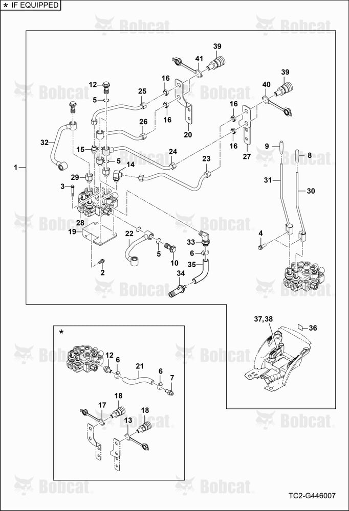 Auxiliary Hydraulics Kit (Rear)(Detent)