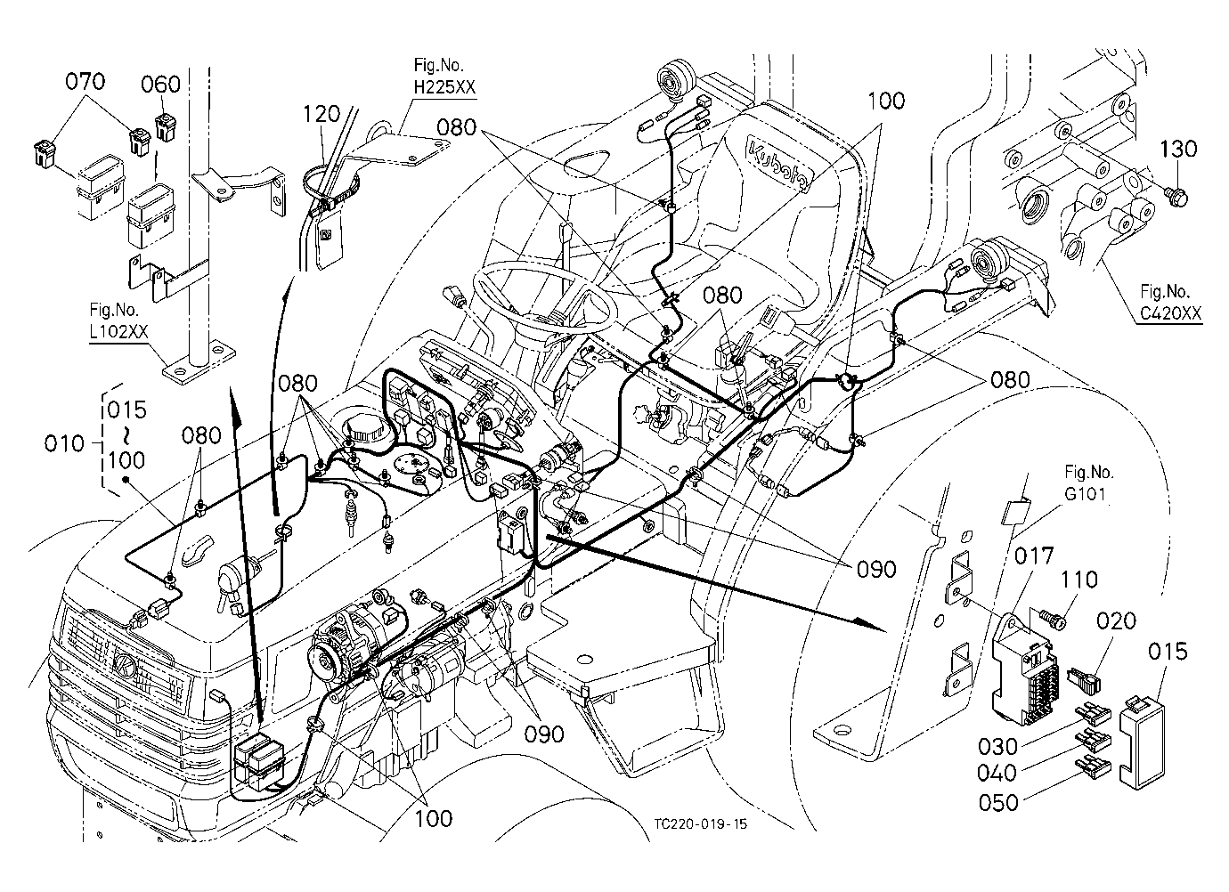 Electrical Wiring [Except Hst Type]