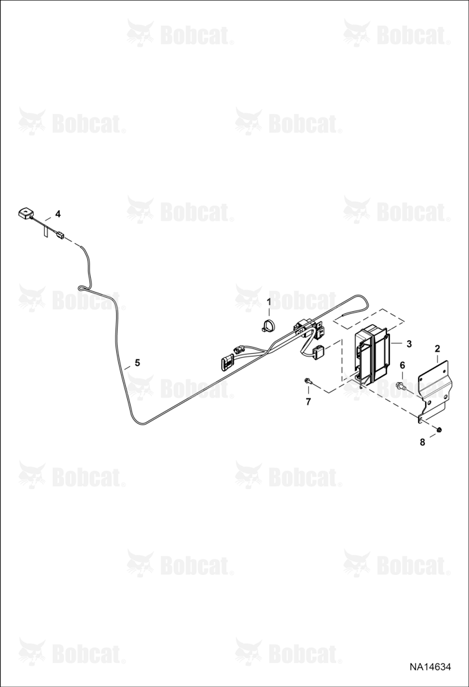 Machine IQ Management System