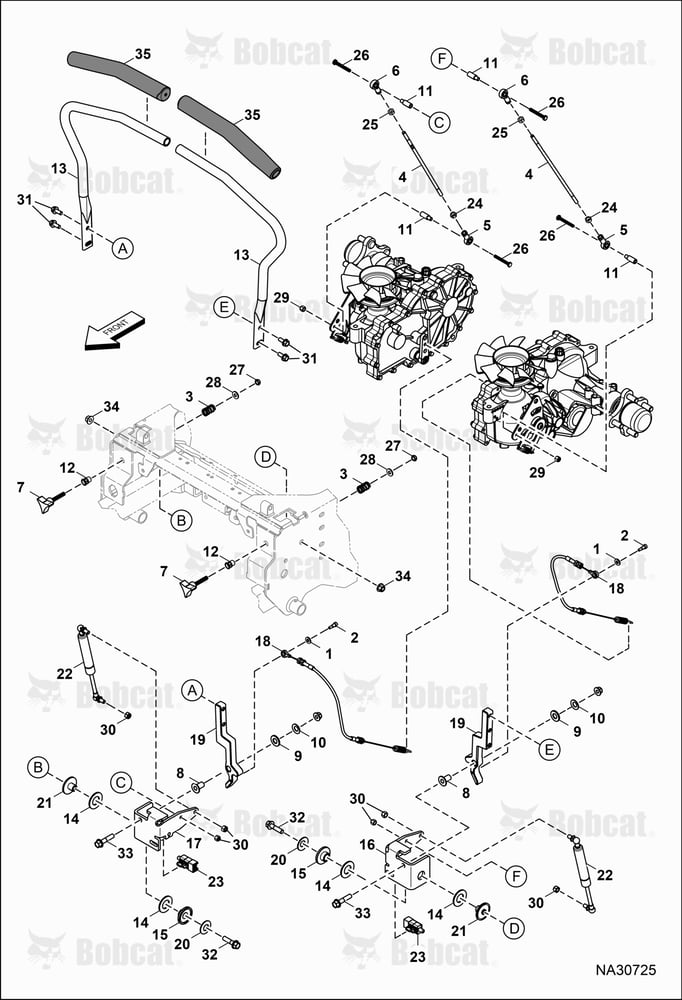 Controls Group