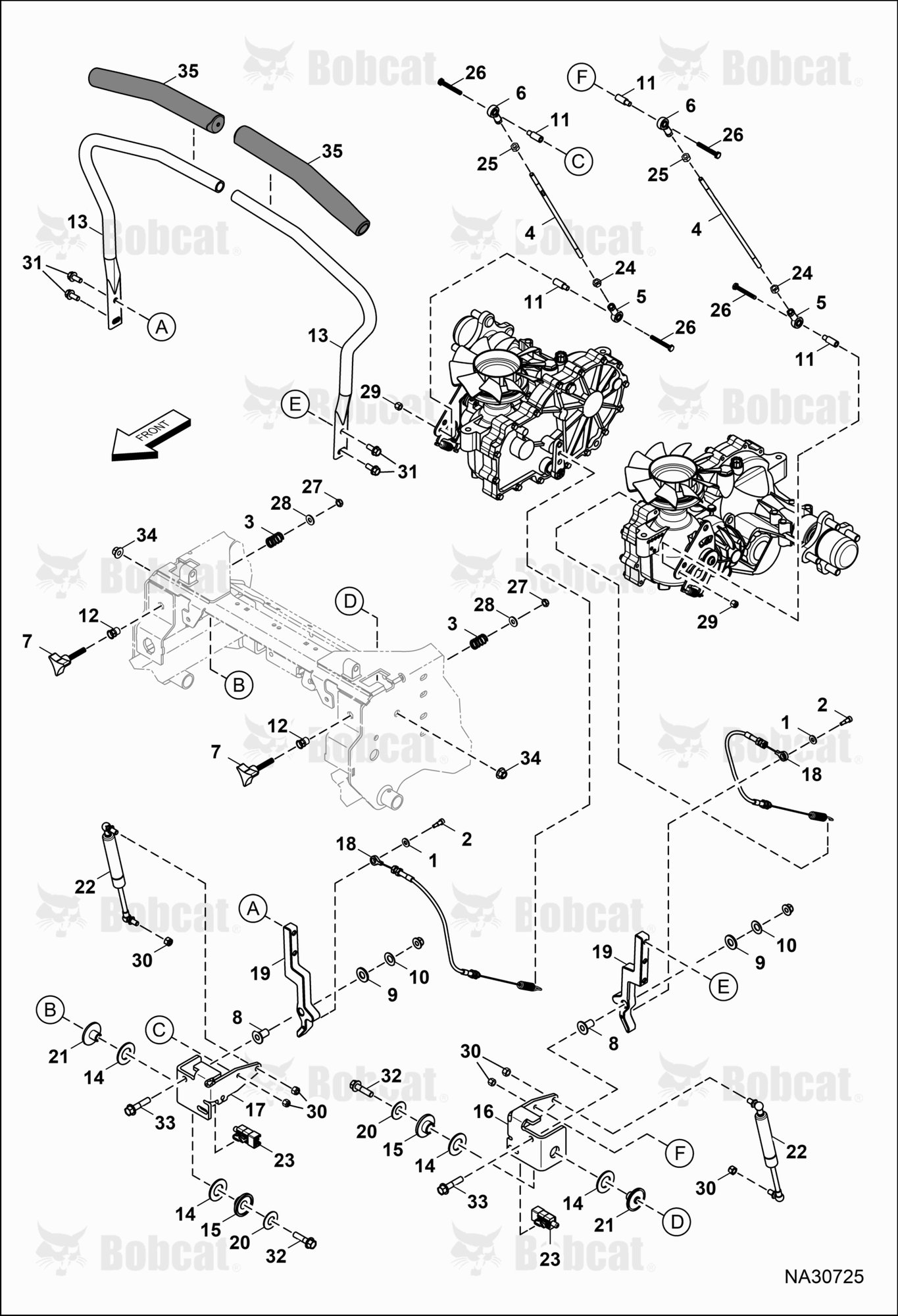 Controls Group