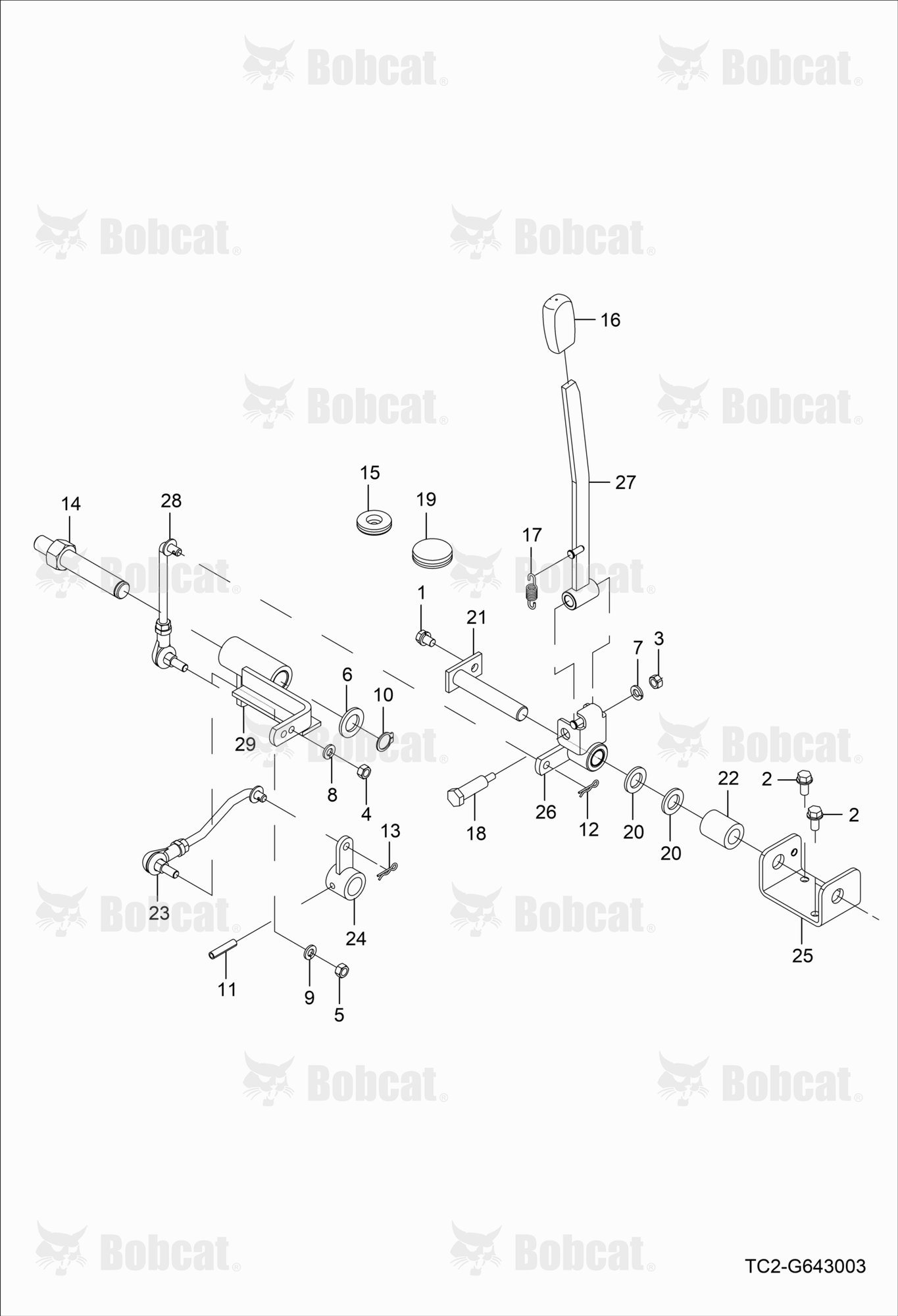 PTO Lever Group
