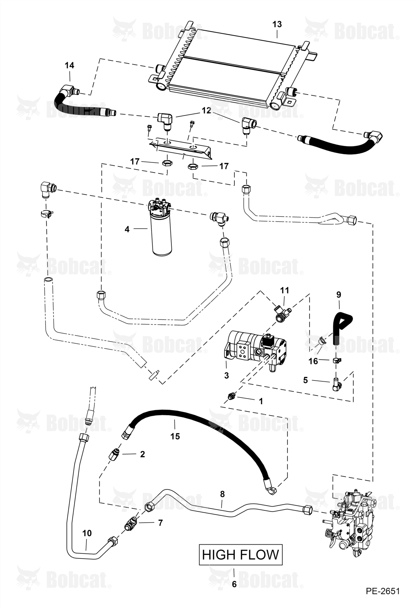 High Flow Hydraulics  A5GM11001 - A5GM20807, A5GN11001 - A5GN20306
