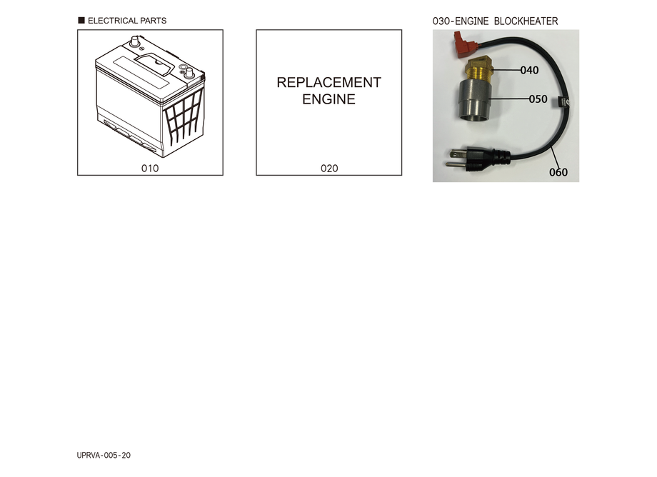 Useful Products