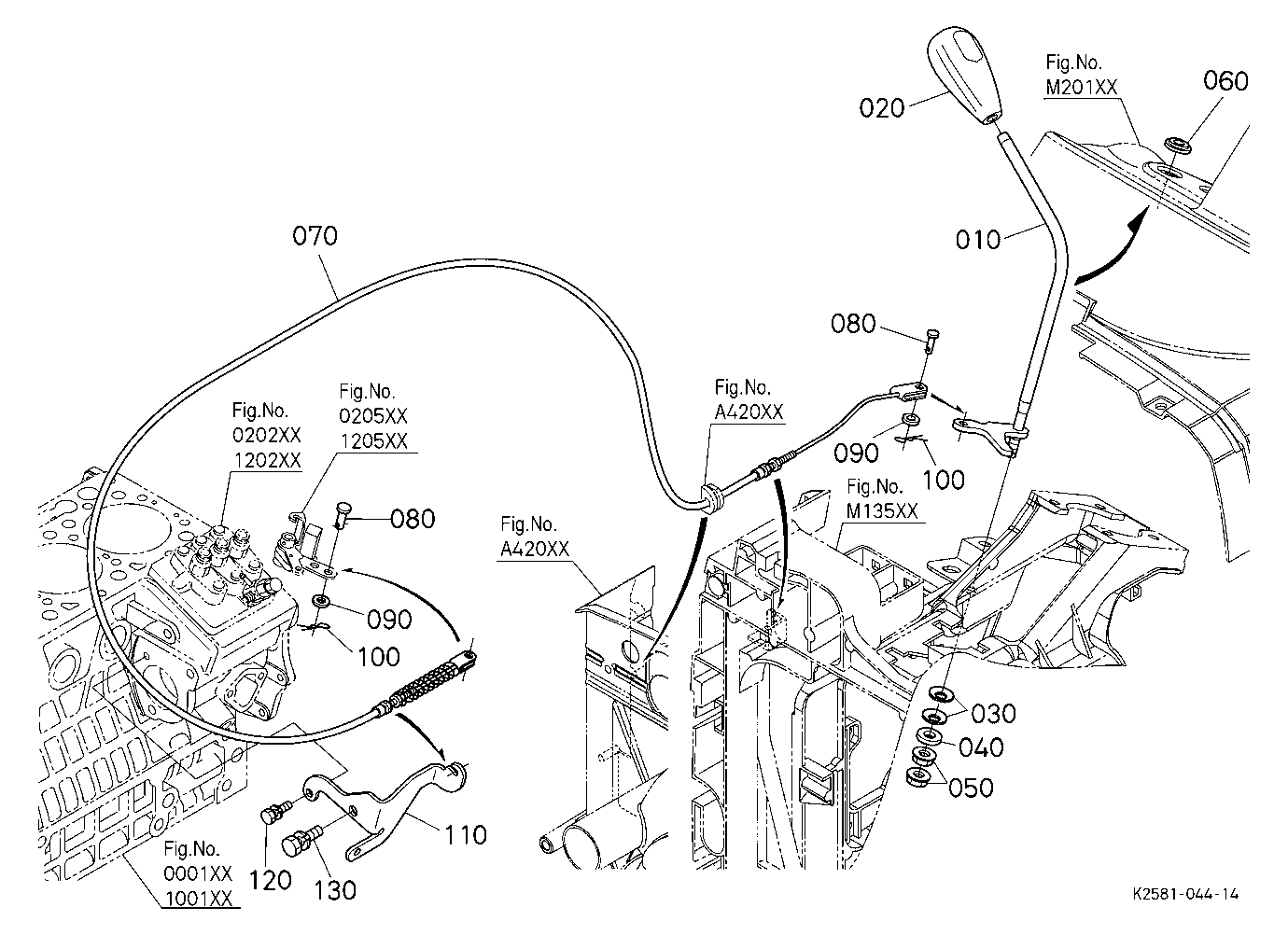 Accelerator Lever