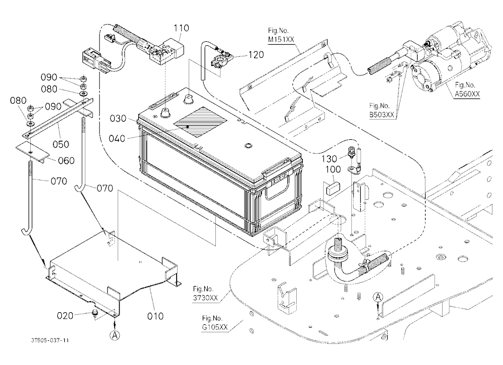 Battery [Except[Dtsc]]