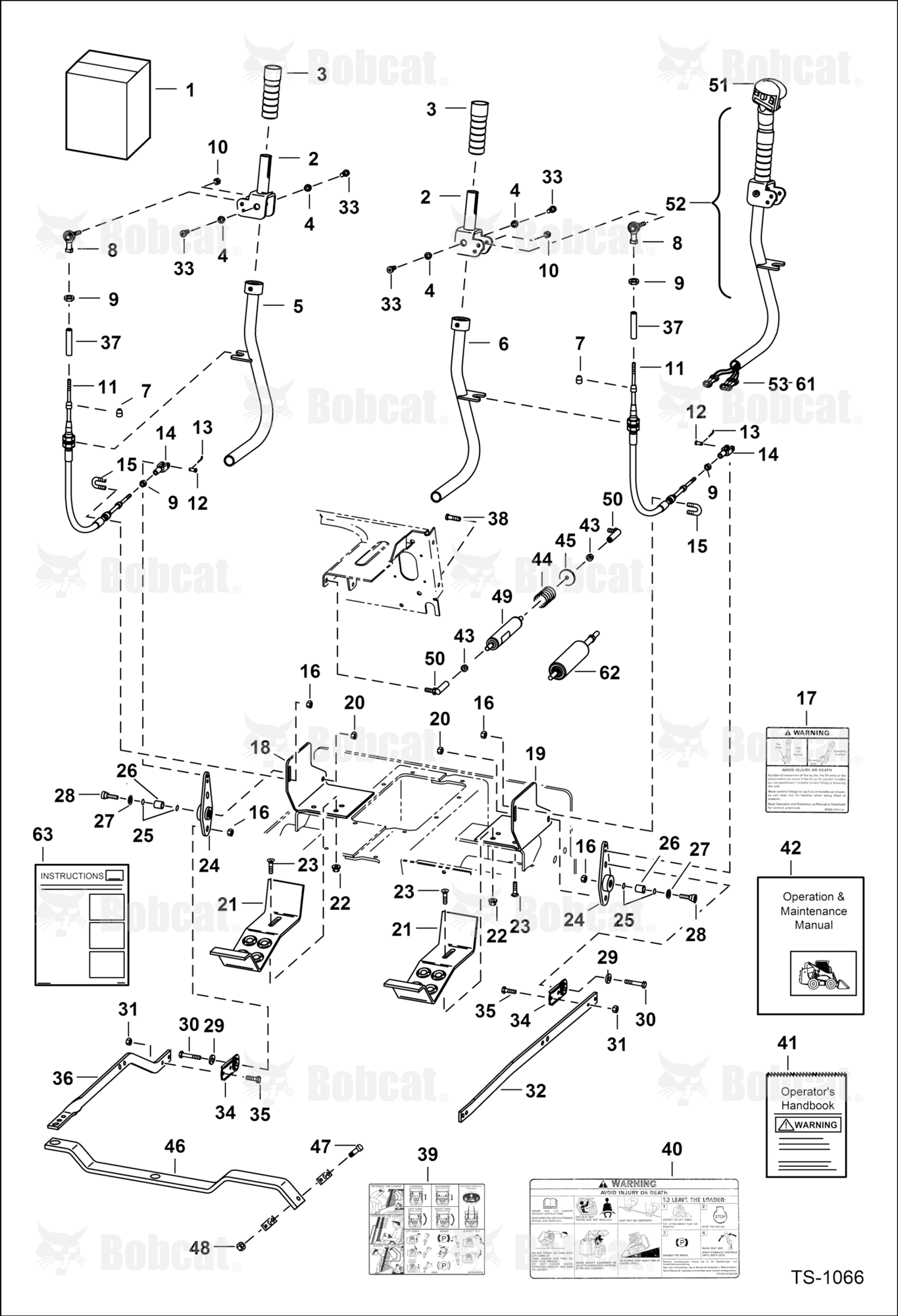 Hand Controls Kit