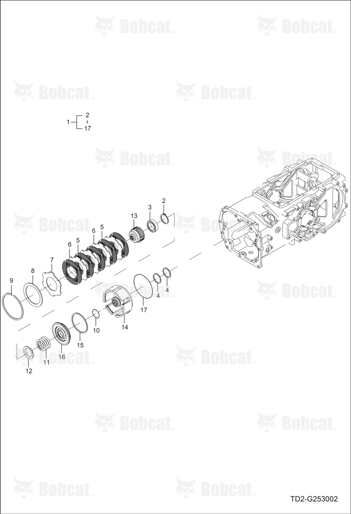 Shuttle Clutch Group